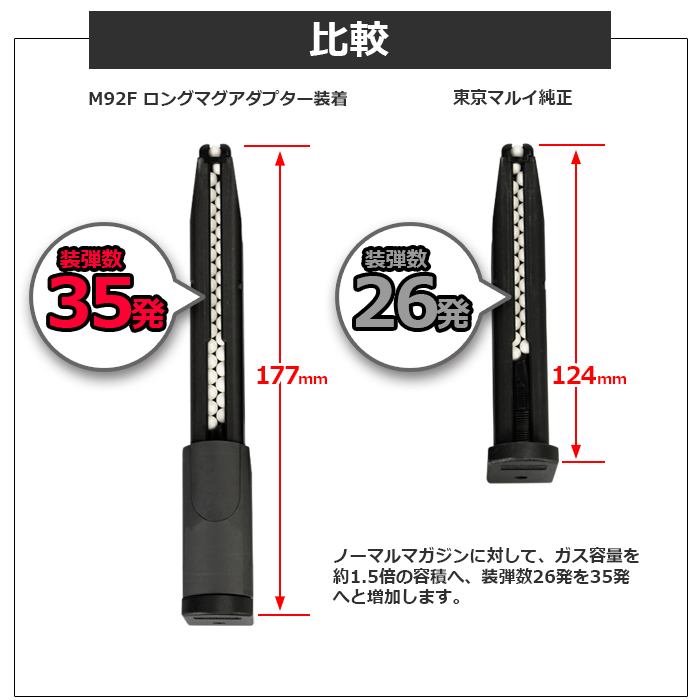 東京マルイ M92F＆M9A1シリーズ対応 ロングマガジンアダプター