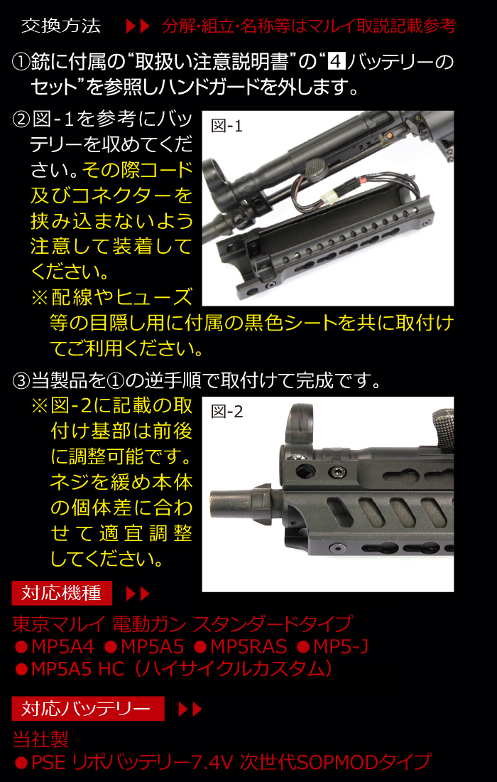 東京マルイ MP5用 Keymod キーモッドハンドガード