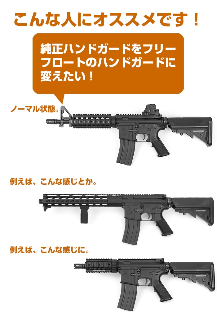 東京マルイ 次世代M4用アウターバレルベース＜バレルベース4インチ＞